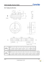 CDBU70-HF Page 3