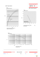 SR108-TP Page 2