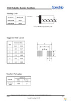 CDBA2150-HF Page 4