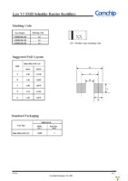 CDBM140L-HF Page 4