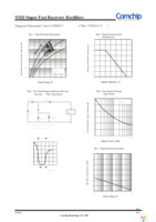 CSFM103-G Page 2