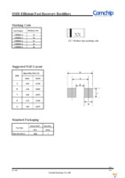 CSFM103-G Page 4