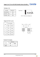 CDBC260SLR-HF Page 4