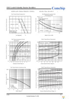 SB580E-G Page 2