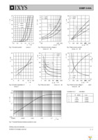 DSEP8-06A Page 2