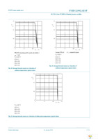 PMEG2002AESF,315 Page 7