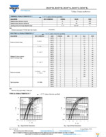 RS07B-GS18 Page 2