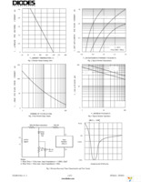 SF30AG-T Page 2