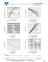 VS-20MQ060NTRPBF Page 3