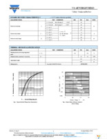 VS-4EWH02FNTRL-M3 Page 2