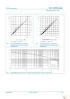 BYV25FB-600,118 Page 3