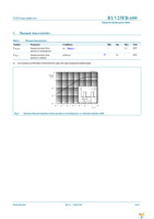 BYV25FB-600,118 Page 4