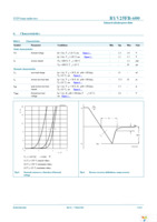 BYV25FB-600,118 Page 5