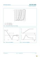 BYC5X-600,127 Page 5