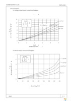 FMXA-1054S Page 3