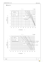 FMXA-1054S Page 4