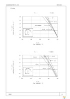 FMY-1036S Page 4