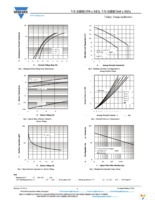 VS-MBR350 Page 3