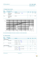 BYC20D-600PQ Page 4