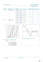 BYC30WT-600PQ Page 5