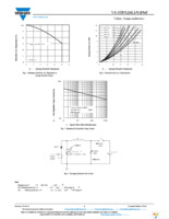 VS-STPS20L15GTRLP Page 4