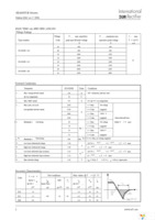 SD103R16S15PV Page 2