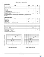 SBRS8130LT3G Page 2