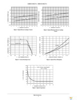 SBRS8130LT3G Page 3