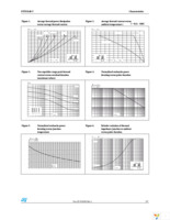 STPS3L40SY Page 3