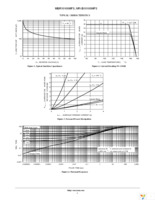 MBR10100MFST3G Page 3