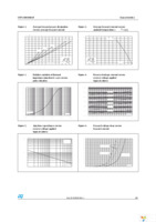 STPS30H100DJF-TR Page 3