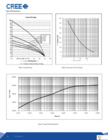 CSD10060A Page 3