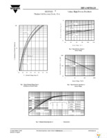 HFA30PB120 Page 3