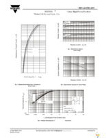 HFA16TB120S Page 3