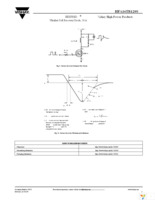 HFA16TB120S Page 5