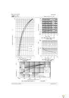 STPS1045B Page 3