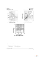 STPS1045B Page 4