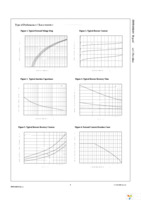 FFPF10H60STU Page 3