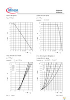 SDT06S60 Page 4