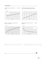 STTA512F Page 4