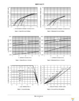 MBRS140LT3 Page 3