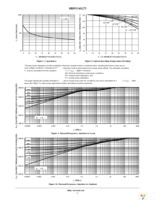 MBRS140LT3 Page 4