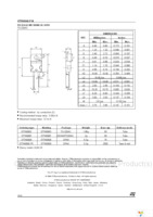 STTA506D Page 10