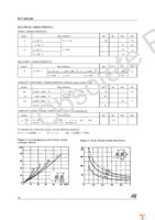 BYT30PI-400RG Page 2