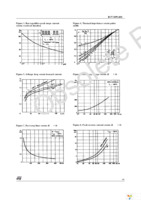 BYT30PI-400RG Page 3