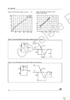 BYT30PI-400RG Page 4