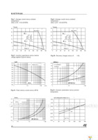 BYW77PI-200RG Page 4