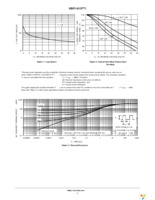 MBR140SFT1 Page 4