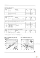 BYT30P-400 Page 2