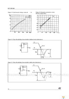 BYT30P-400 Page 4